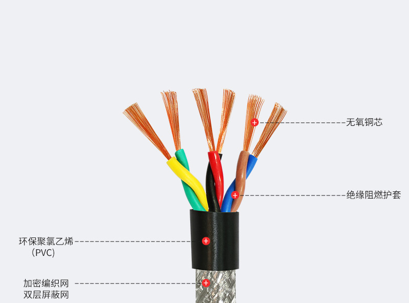 RVVSP多芯屏蔽双绞护套线